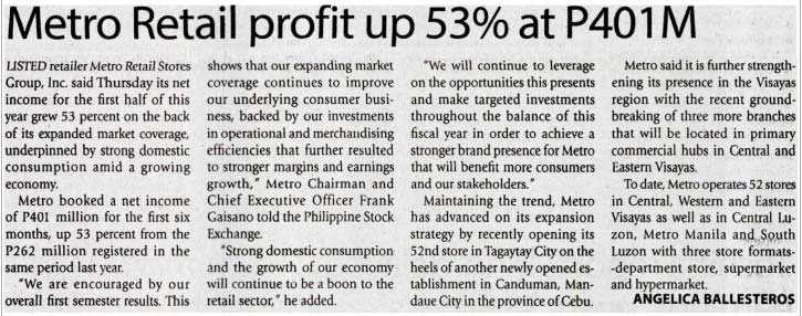 Metro Retail Profit